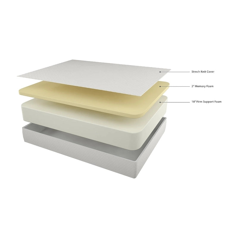 Matelas en mousse à mémoire de forme et ensemble sommier réglable 12 po noir/blanc – Grand lit/Très grand lit, 2 personnes