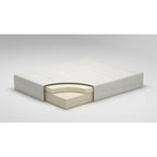 Matelas en mousse à mémoire de forme et ensemble sommier réglable 12 po noir/blanc – Grand lit/Très grand lit, 2 personnes