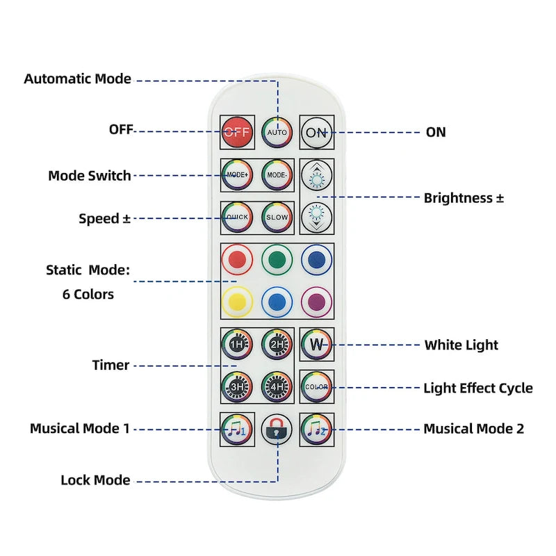 Meuble TV blanc à LED avec lumières RGB et portes en acrylique, compatible TV jusqu'à 70", montage par 1 personne