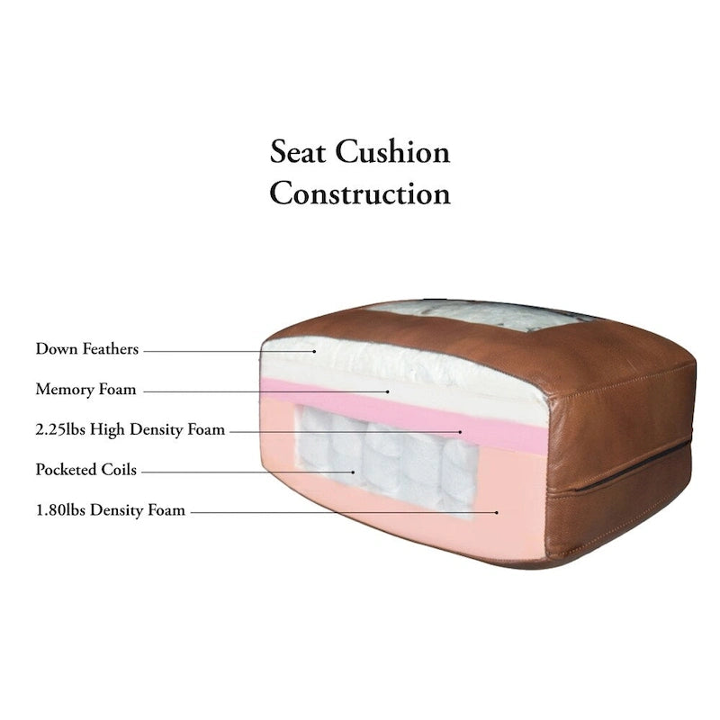 Canapé et fauteuil Chesterfield en cuir pleine fleur Hydeline Alton Bay - Canapé, fauteuil